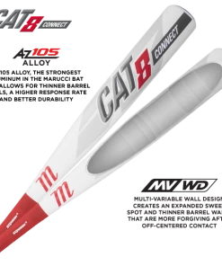 Clearance – Marucci CAT 8 Connect BBCOR (-3) Baseball Bat: MCBCC8 -Baseball Helmets and Caps Shop cat8 connect az105 mvwd 800x