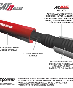 Clearance – Marucci CAT 8 Connect (-5) USSSA Baseball Bat: MSBCC85 -Baseball Helmets and Caps Shop cat8 connect sdx ext a547a50f 3163 4e82 ace5 5cb7e5ca9ed2 800x